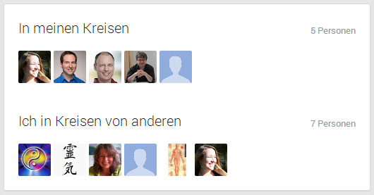 Die ReikiCon und ihre Kreise bei Google+